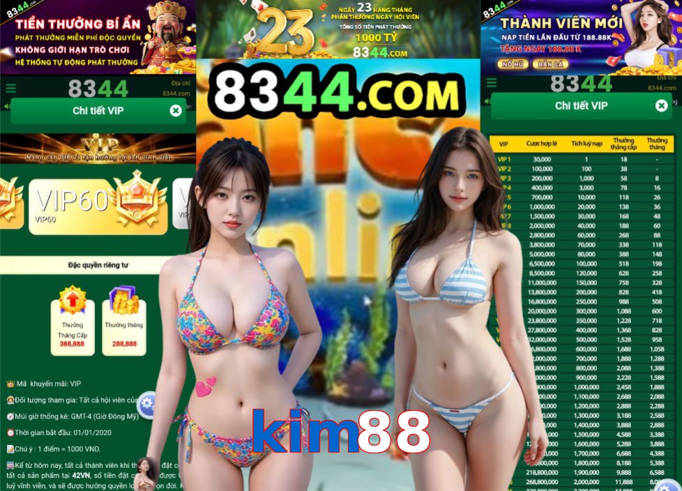 kim88